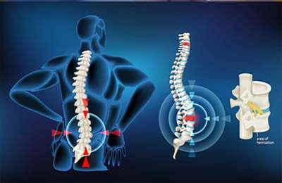 骨科新項(xiàng)目新技術(shù)