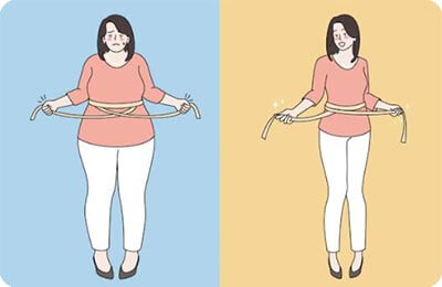 減肥話題演講稿