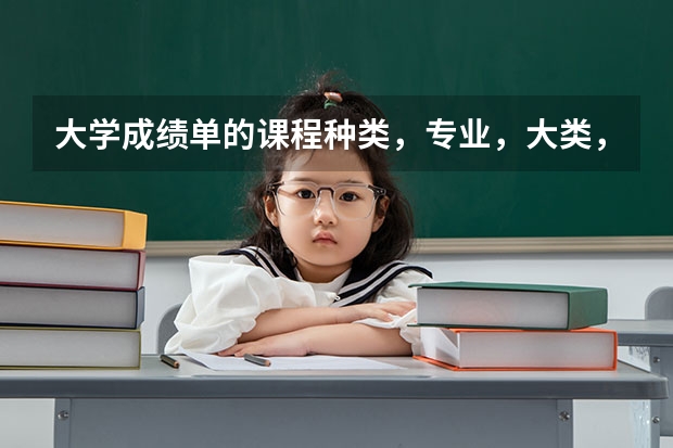 大學成績單的課程種類，專業(yè)，大類，公共，必修和選修英語分別怎么說？