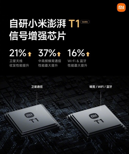 全面回顧小米10年造芯歷程：從澎湃到玄戒 沒有不可逾越的高山