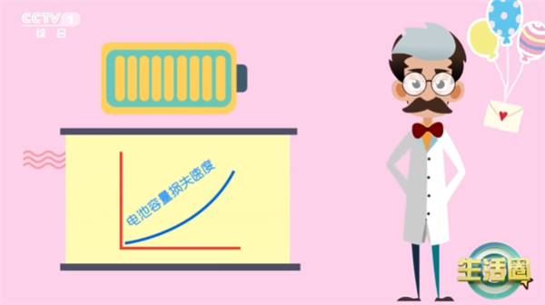 CCTV不建議手機(jī)整夜充電：加快老化 有爆炸風(fēng)險(xiǎn)