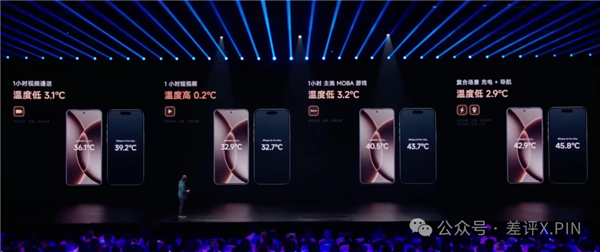 左手YU7 右手玄戒O1 小米15周年太狠了