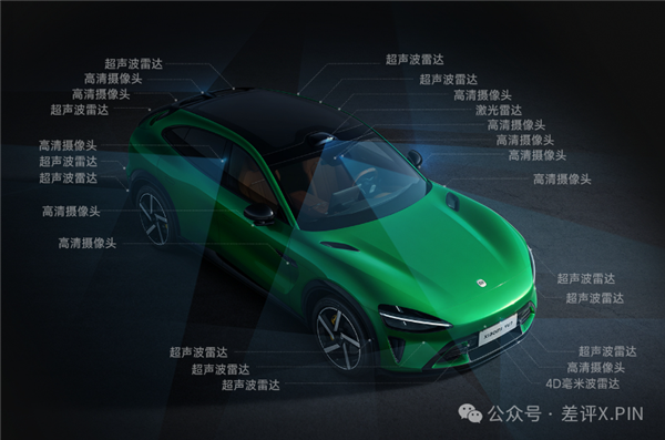 左手YU7 右手玄戒O1 小米15周年太狠了