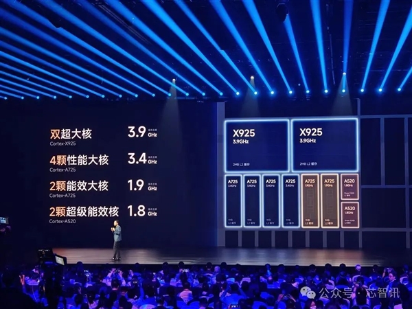 小米135億燒出兩顆玄戒芯片：究竟夠不夠硬！