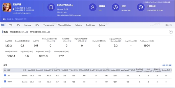 出手就是大王！小米玄戒O1性能實(shí)測(cè)