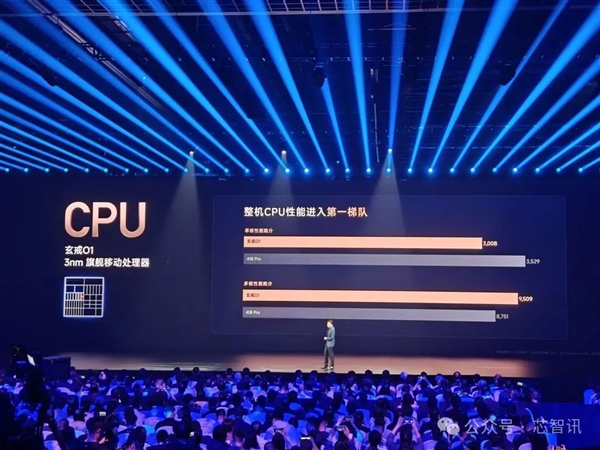 小米135億燒出兩顆玄戒芯片：究竟夠不夠硬！