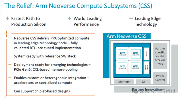 不是Arm CSS定制！小米玄戒O1究竟自研了什么