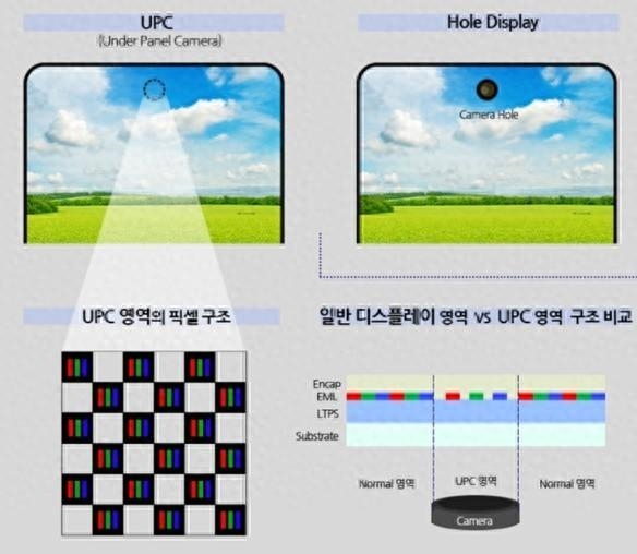 供應鏈劇透蘋果新機:未來三年iPhone外觀巨變