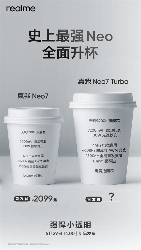 史上強Neo！真我Neo7 Turbo全面升杯 徐起：外觀設(shè)計不惜成本