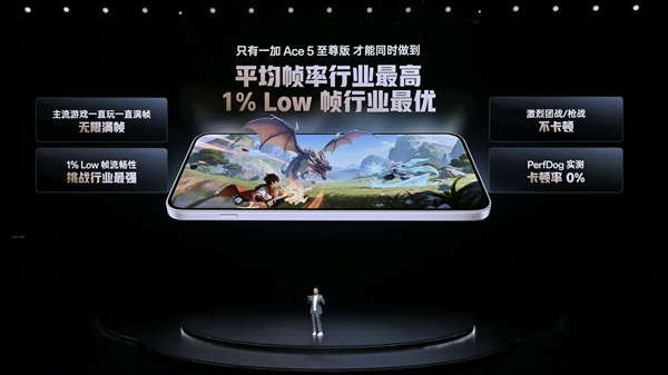 明明評測個個滿幀 你的手機(jī)打游戲為什么還是這么卡