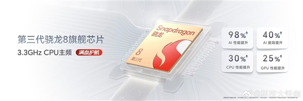 榮耀400 Pro發(fā)布:2億超清主攝+滿血驍龍8 Gen3 2899元起