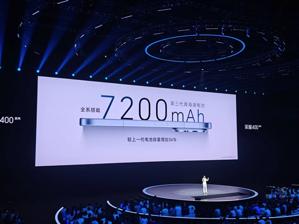 榮耀400 Pro發(fā)布:2億超清主攝+滿血驍龍8 Gen3 2899元起