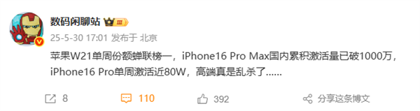 蘋(píng)果高端市場(chǎng)殺瘋了！iPhone 16 Pro單周激活量近80萬(wàn)臺(tái)