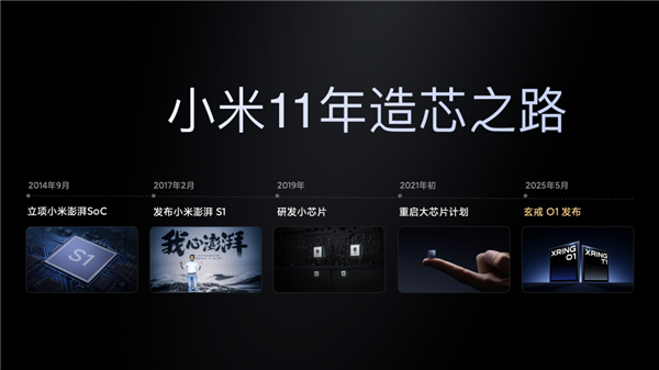 雷軍:我們永遠(yuǎn)相信 后來者總有機(jī)會(huì)