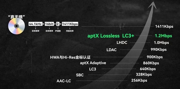 拒絕加入蘋果、華為、小米、OV的設(shè)備全家桶 體驗會更好嗎