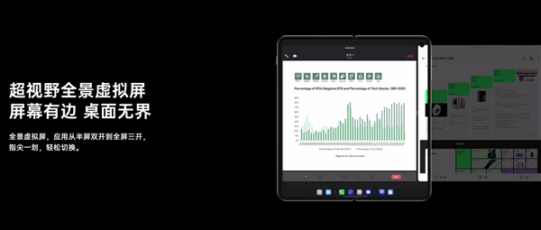 OPPO立大功！安卓16升級(jí)分屏功能：友商很快就都用上了