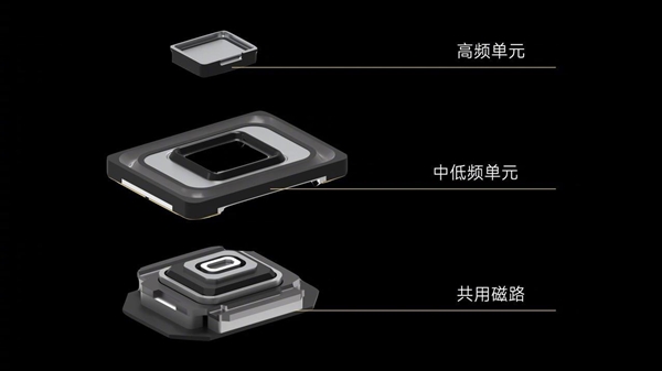 小米15S Pro被低估！不止是換了玄戒O1 還有8大升級