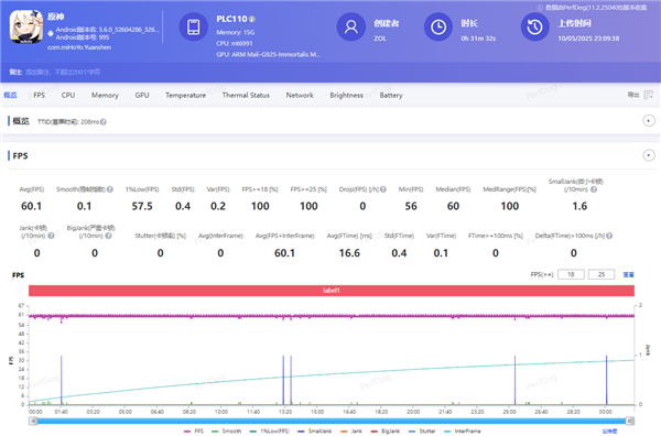 買(mǎi)性能機(jī)別只看配置:否則打游戲該卡還是卡