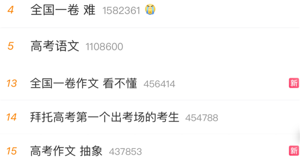 五大手機廠商AI助手挑戰(zhàn)抽象高考作文 誰能得高分