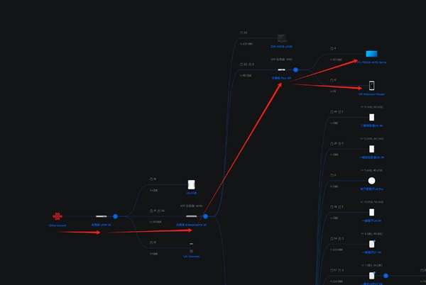 1.16GB/s！車評大V韓路曬自家網(wǎng)速：超越中國99.9%家庭 比王思聰家還快
