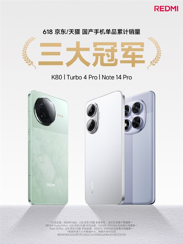 國產(chǎn)手機銷冠！王騰：REDMI銷量618名列前茅 同檔第一