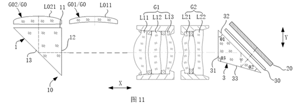 國(guó)產(chǎn)一英寸大底+雙長(zhǎng)焦黑科技 影像天花板華為 Pura 80系列要來了