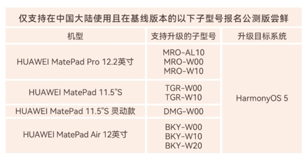 華為MatePad Air 12英寸/11.5