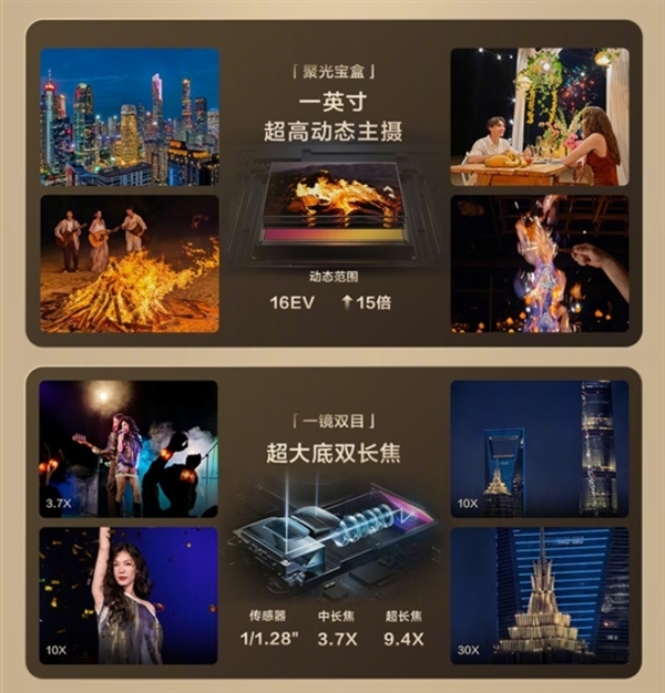 雙長焦舞臺神器！華為Pura 80 Ultra發(fā)布會實拍單依純：遠攝拍出寫真大圖