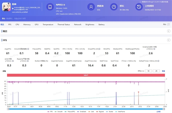 紅魔電競(jìng)平板3 Pro上手:性能火力全開 9英寸板王