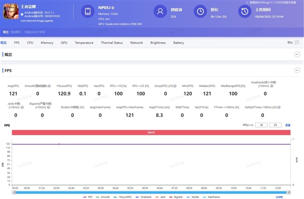 紅魔電競(jìng)平板3 Pro上手:性能火力全開 9英寸板王