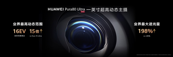 鴻蒙影像之王！華為Pura 80 Ultra/Pro+上手