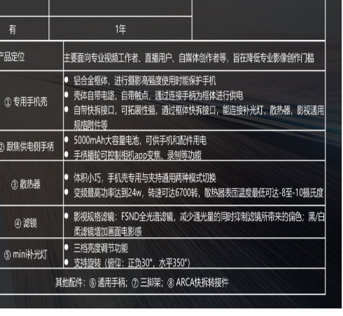 秒變專業(yè)相機(jī)！華為Pura 80 Ultra影像創(chuàng)作套裝來了：8倍外掛鏡頭、mini補(bǔ)光燈