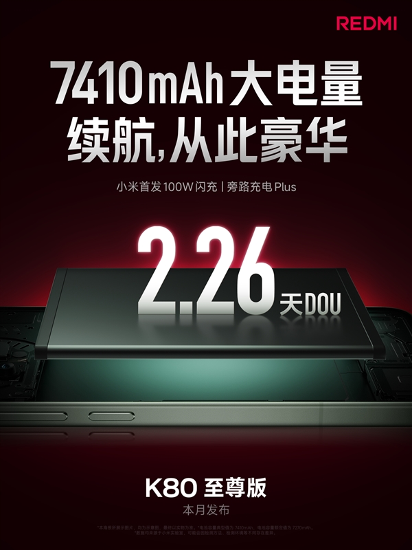 小米旗下續(xù)航強手機！REDMI K80至尊版配備7410mAh大電池