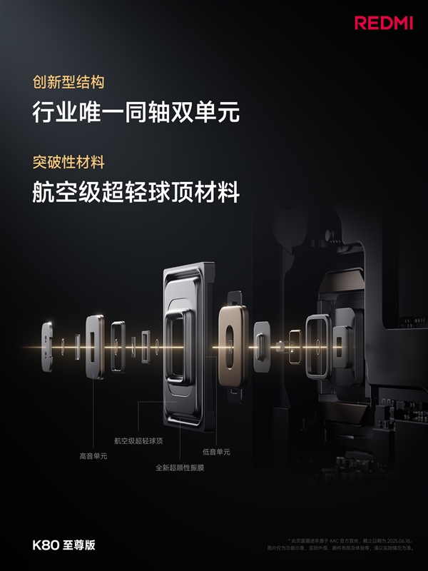 萬元旗艦同款揚(yáng)聲器！REDMI K80至尊版音質(zhì)封神