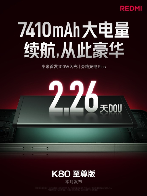 REDMI K80至尊版配置提前看：堆料豪華程度前所未有