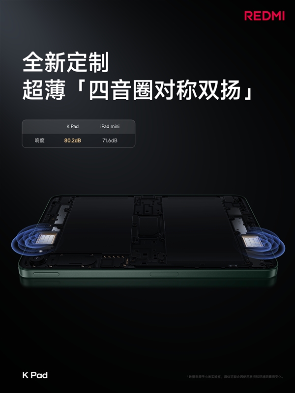 iPad mini殺手！REDMI K Pad關(guān)鍵參數(shù)匯總