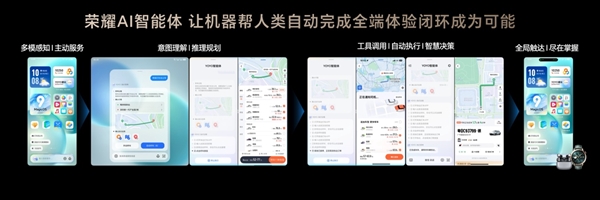榮耀造了一部強(qiáng)AI智能體手機(jī)！榮耀Magic V5引發(fā)折疊屏手機(jī)二次革命