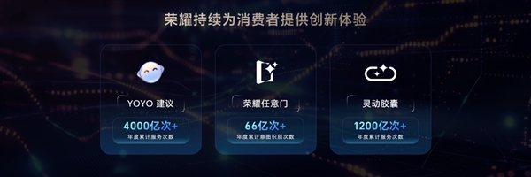 榮耀造了一部強(qiáng)AI智能體手機(jī)！榮耀Magic V5引發(fā)折疊屏手機(jī)二次革命