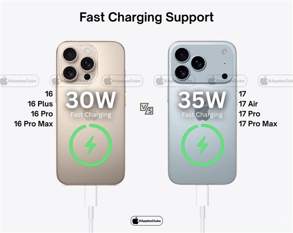 iPhone 17 Pro堆料十足:長期被詬病的散熱短板這次補(bǔ)齊了