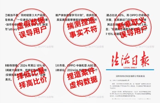OPPO：堅決打擊惡意抹黑 已固定一批有力證據(jù)！