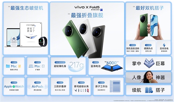 217g史上輕大折疊！vivo X Fold5發(fā)布：6999元起