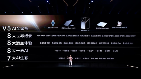 比想象更強(qiáng)大：榮耀與時(shí)代中堅(jiān)的