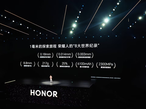 全球輕薄折疊屏！榮耀Magic V5首銷：狂攬8項(xiàng)世界紀(jì)錄 8999元起