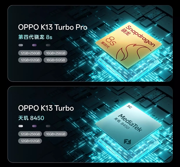 OPPO K13 Turbo系列配置公布：第四代驍龍8s、天璣8450