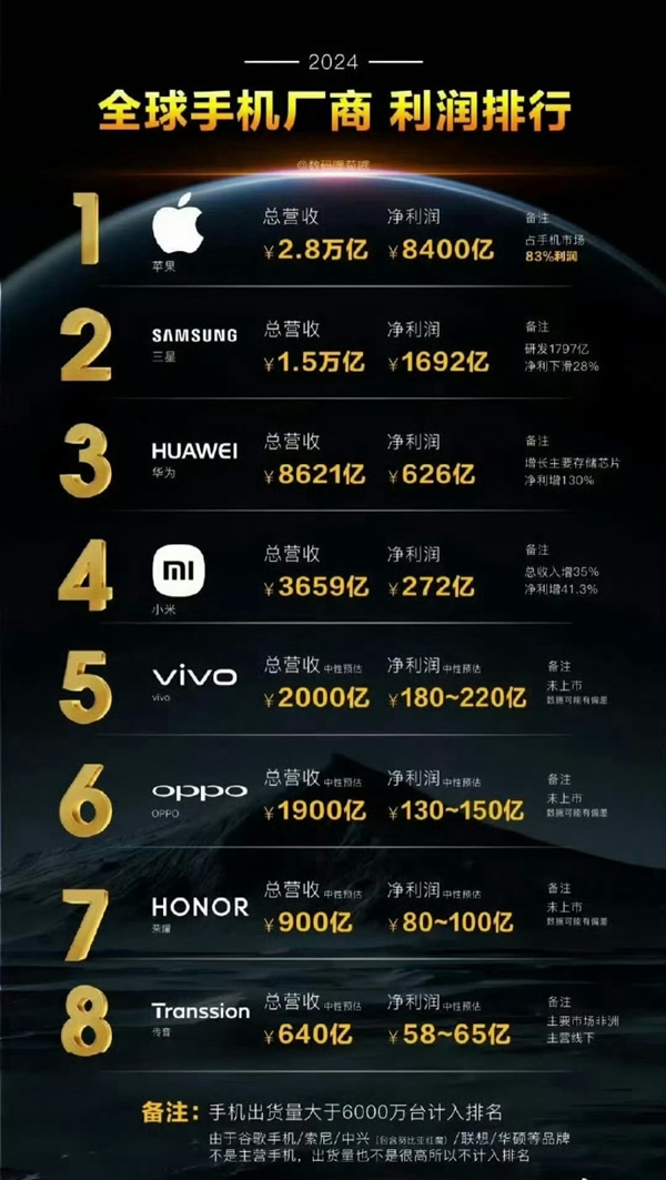 “我決定換蘋(píng)果手機(jī)了”被擠上熱搜：大家看完直呼早該換iPhone！