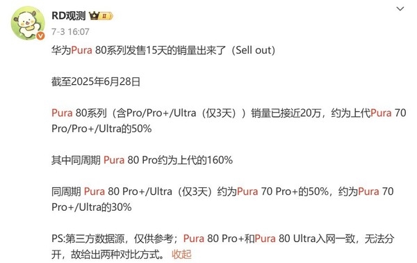 華為Pura 80系列開售不足月便官降800元 是為何意