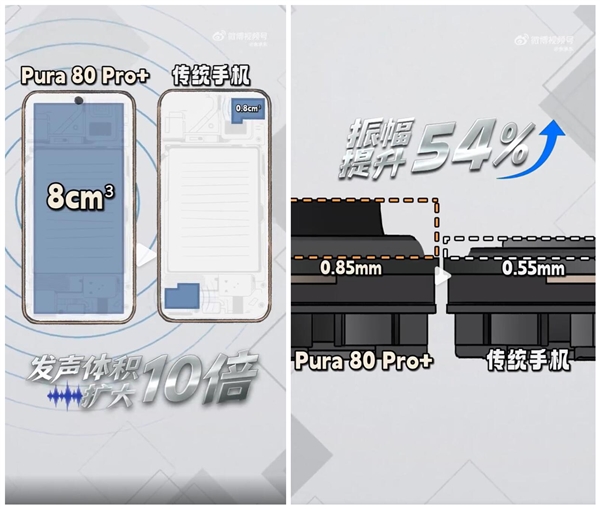 余承東演示華為Pura 80 Pro+吹滅蠟燭:再現(xiàn)發(fā)布會名場面