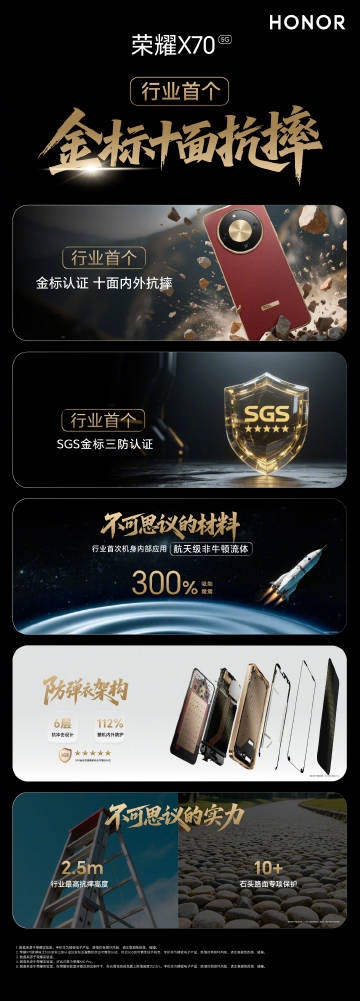 榮耀X70防彈衣架構(gòu)硬核實測：硬抗193噸礦卡碾壓、5槍防彈