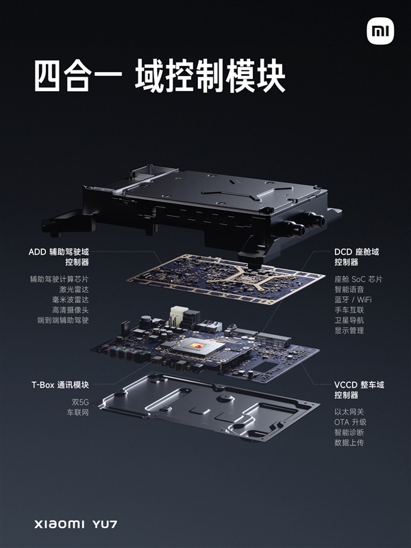 小米玄戒O2、5G基帶推進(jìn)中！全終端覆蓋：O2將首次上車