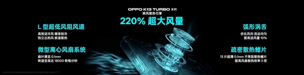 自帶風(fēng)冷 地表強第四代驍龍8s！OPPO K13 Turbo Pro發(fā)布：1999元起